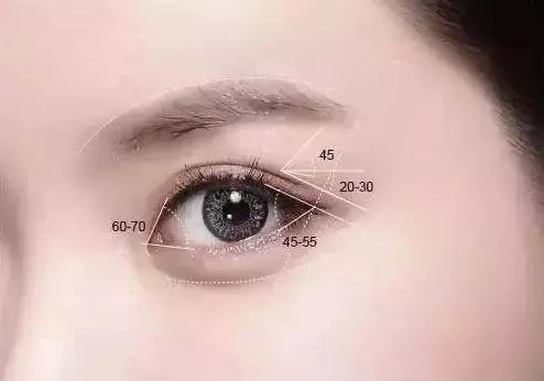 佛山美萊【2人同行，1人免單】你還在猶豫什么