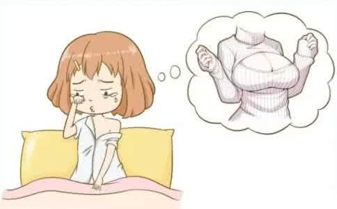 豐胸要花多少錢？