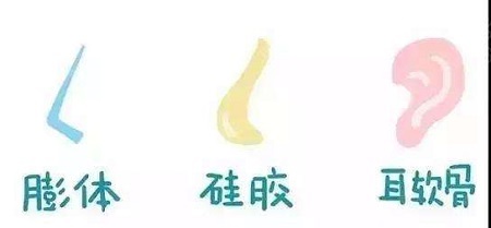 做假體隆鼻第二次對(duì)鼻子危害大嗎