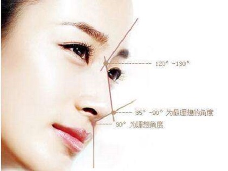 玻尿酸的品牌有哪些，你了解嗎