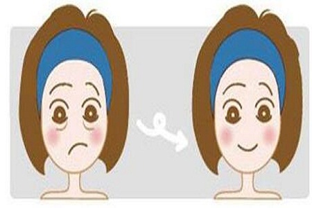 重慶做手術(shù)去皺要花多少錢？