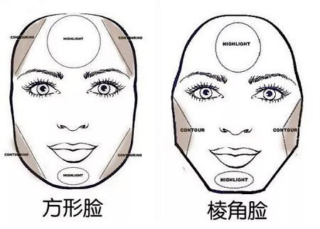  23-24日，韓國較會(huì)整容的柳元敏博士，來了！