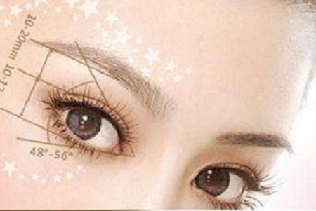 點壓雙眼皮是什么？