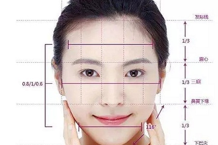 從“側(cè)顏癱”到“側(cè)顏殺”，其實(shí)只需要一點(diǎn)小改變