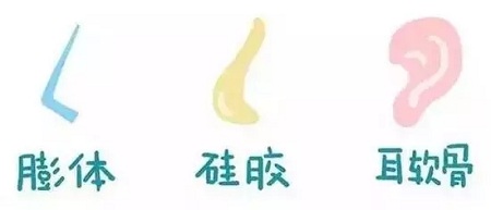 什么，隆鼻方式竟然有這么多種？