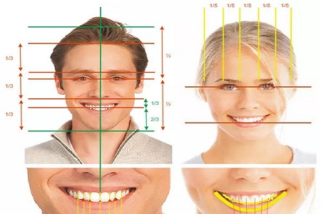醫(yī)美白皮書：顏值爆表，全靠隱形牙套矯正！