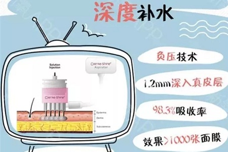 熬夜后暗沉、蠟黃、憔悴不堪的臉，這樣拯救！