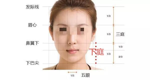 玻尿酸+瘦臉這樣打，方臉、大餅臉都能變小V臉！