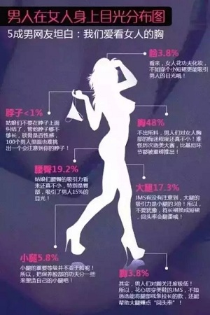 【美萊豐胸體驗(yàn)開放日】致力乳房整形全過程，只為一個(gè)“挺”好的你