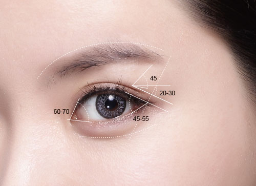 做個(gè)開(kāi)眼角雙眼皮多少錢(qián)