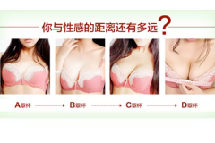 鄭州美萊整形假體豐胸和自體豐胸哪種方法好？