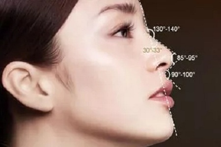 <a href='/wzhm/' target='_blank'><u>萬(wàn)州華美</u></a>肋軟骨隆鼻多少錢