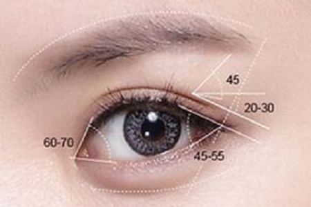 <a href='/sz/' target='_blank'><u>深圳美萊</u></a>做豐臥蠶手術(shù)多久可以恢復(fù)