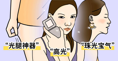 激光、強脈沖光與射頻