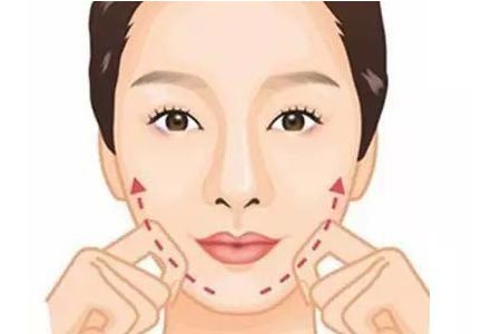 下頜骨磨骨手術(shù)安全嗎