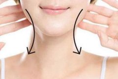 廣州整形醫(yī)院做面部吸脂恢復期要多久，頭套戴多久