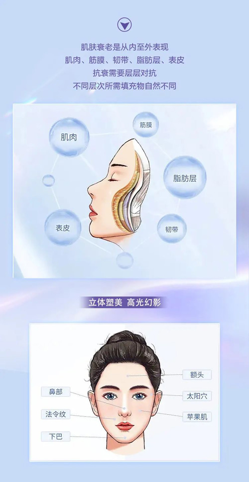 7月29日徐亞紅坐診<a href='/qz/' target='_blank'><u>泉州美萊</u></a>，赴一場心動之約